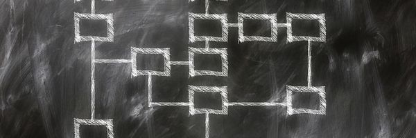 Agenda perfecta: Crea un sistema de organización que funcione para ti